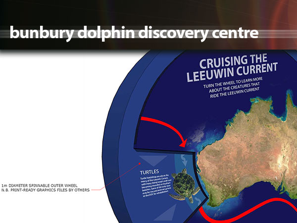 Dolphin Discovery Centre