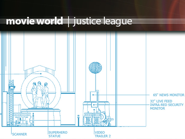 Movieworld Justice League